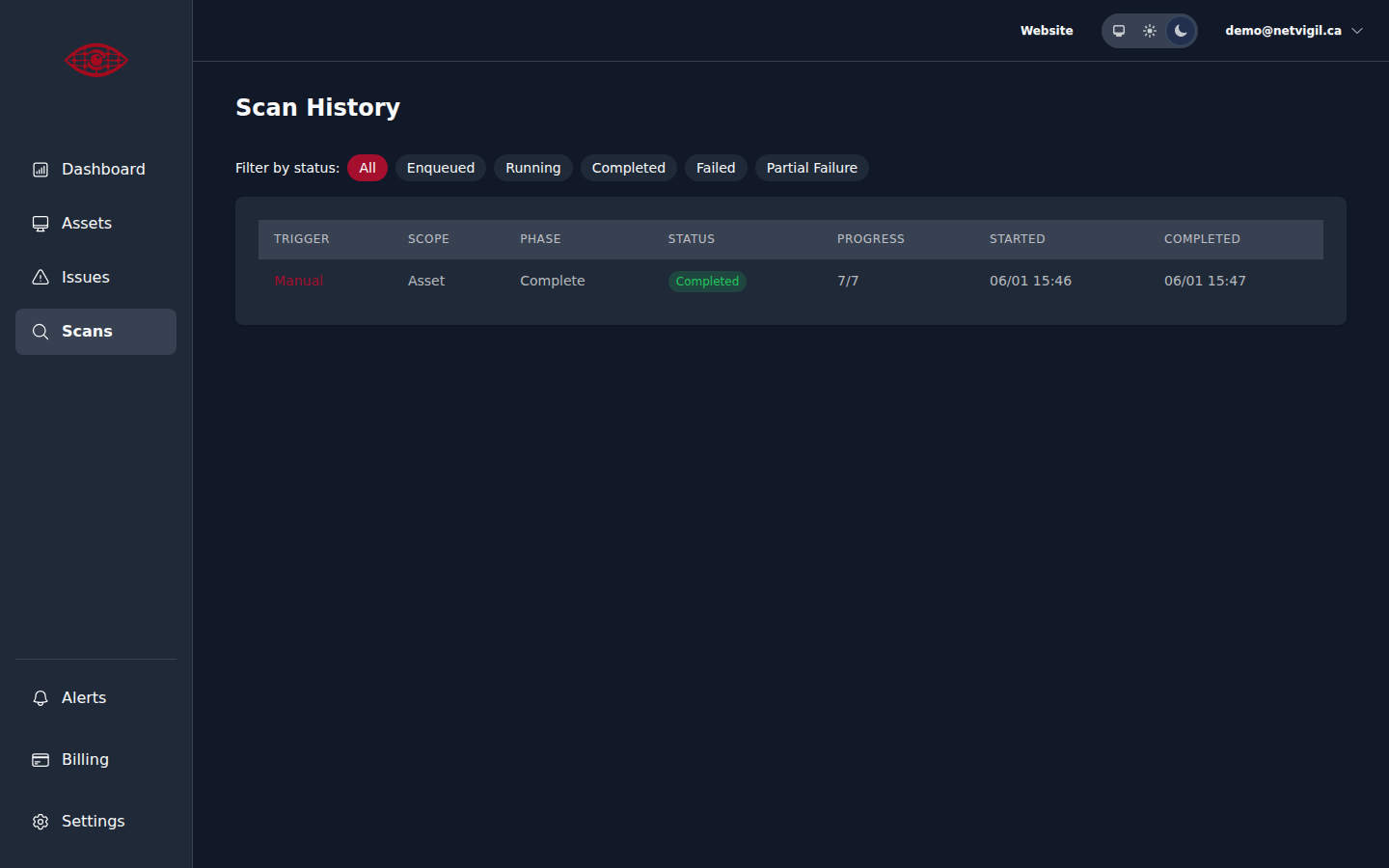 Scans page showing scan history and status